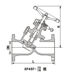闸阀专业厂家 闸阀专业厂家